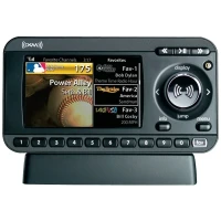 Sirius XM: Ted Cruz on Stephen A. Smith - Give Me a Break...